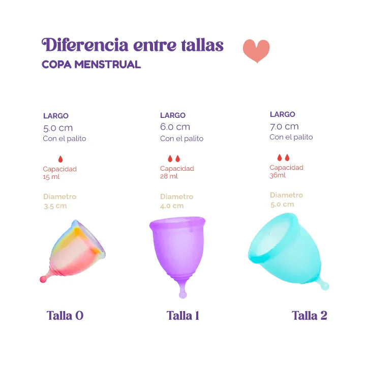 Copa Menstrual